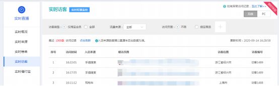 干貨來了｜生意參謀怎么用？重要功能詳細(xì)解讀！