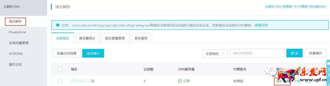 【圖文超詳攻略】Shopify新手開(kāi)店教程
