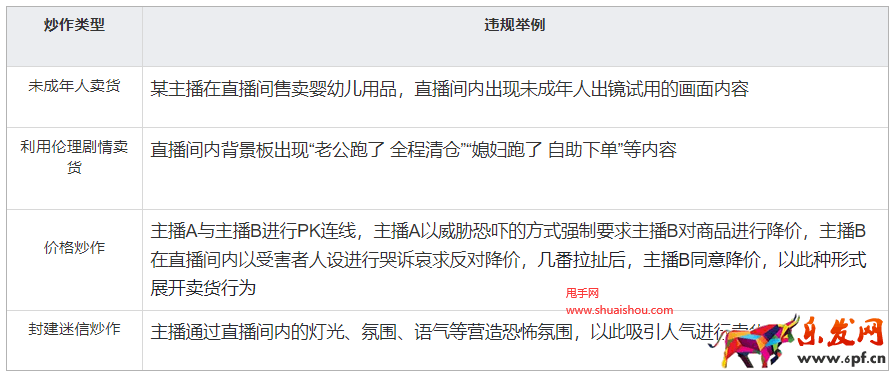 快手不正當營銷-惡意炒作