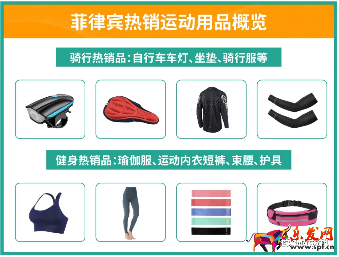 Shopee&Lazada菲律賓熱銷產(chǎn)品推薦！5大熱銷類目看準(zhǔn)價(jià)格快速出單！