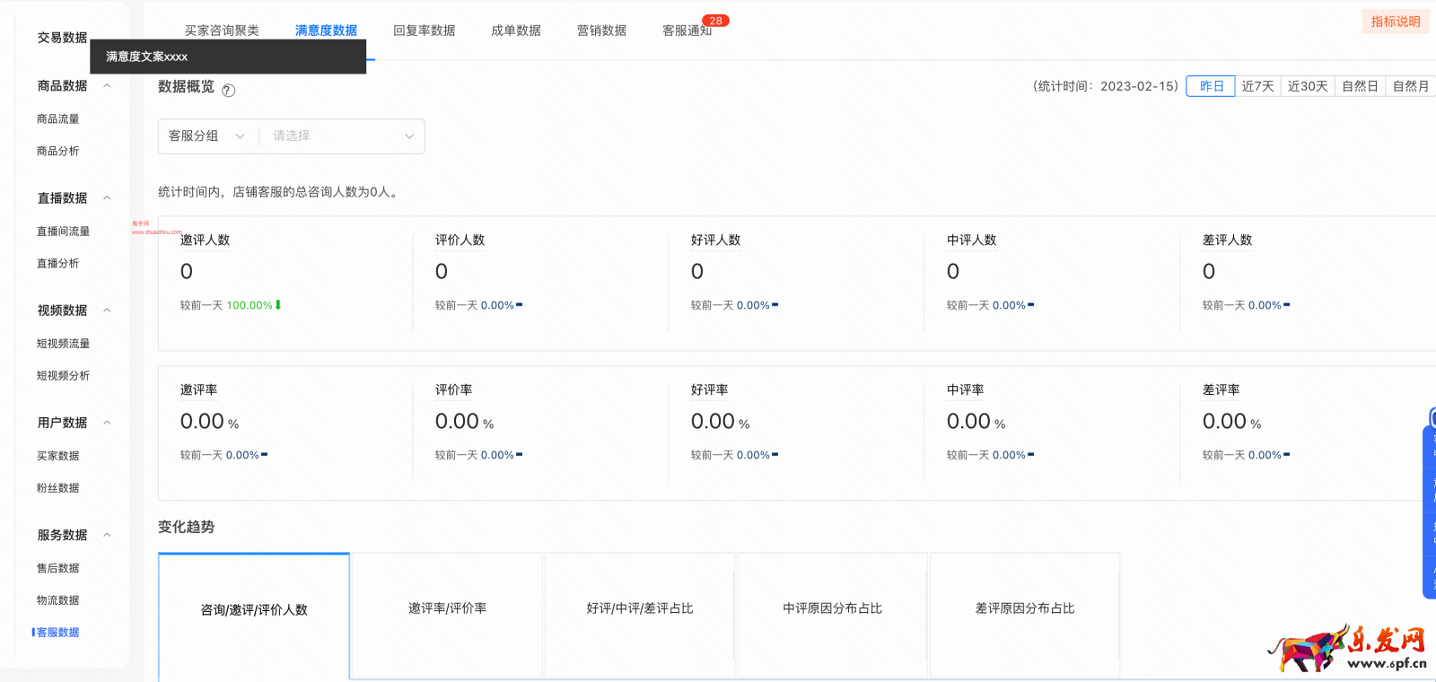 快手客服數(shù)據(jù)調(diào)整