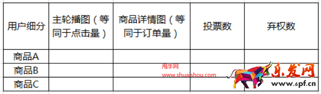 抖音運(yùn)營(yíng)