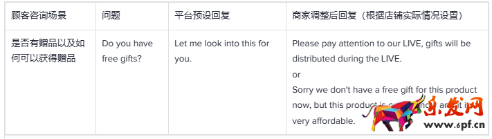 tTikTok如何設(shè)置常見問題及自動(dòng)回復(fù)？