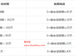 抖音母嬰圖書商品發(fā)布細則，來看規(guī)則詳情