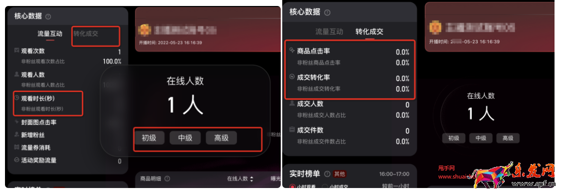 淘寶直播實(shí)時(shí)數(shù)據(jù)大屏-流量競(jìng)爭(zhēng)力評(píng)級(jí)