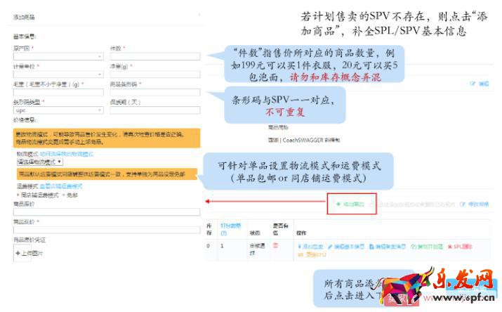 小紅書(shū)商家創(chuàng)建新商品上架的詳細(xì)操作！
