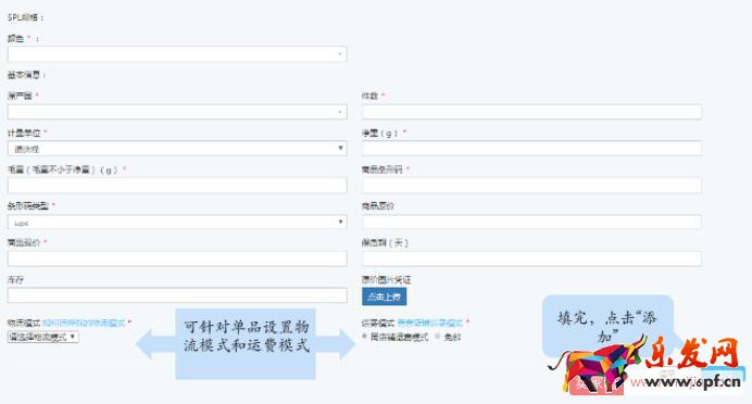 小紅書(shū)商家創(chuàng)建新商品上架的詳細(xì)操作！