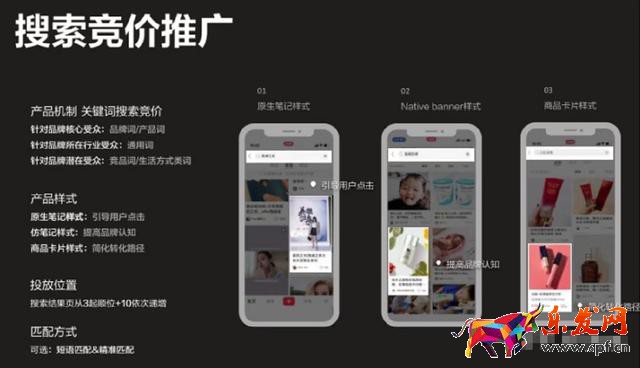 小紅書投放廣告費(fèi)用(小紅書廣告費(fèi)價(jià)目表2021)