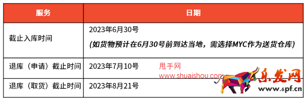 蝦皮馬來(lái)西亞海外倉(cāng)MYC轉(zhuǎn)倉(cāng)及費(fèi)率調(diào)整通知