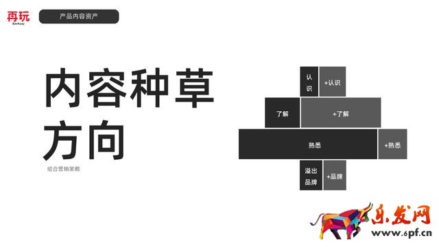 品牌小紅書內(nèi)容種草的本質(zhì)是什么？