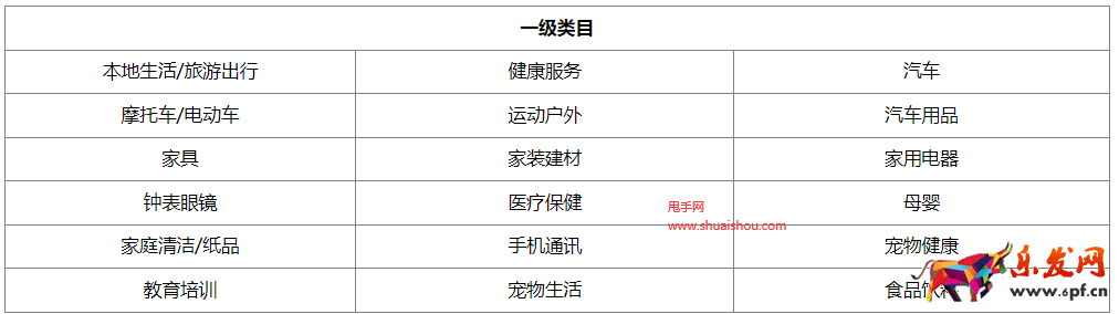 京東到店ICON規(guī)則