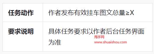 抖音電商圖文返現(xiàn)