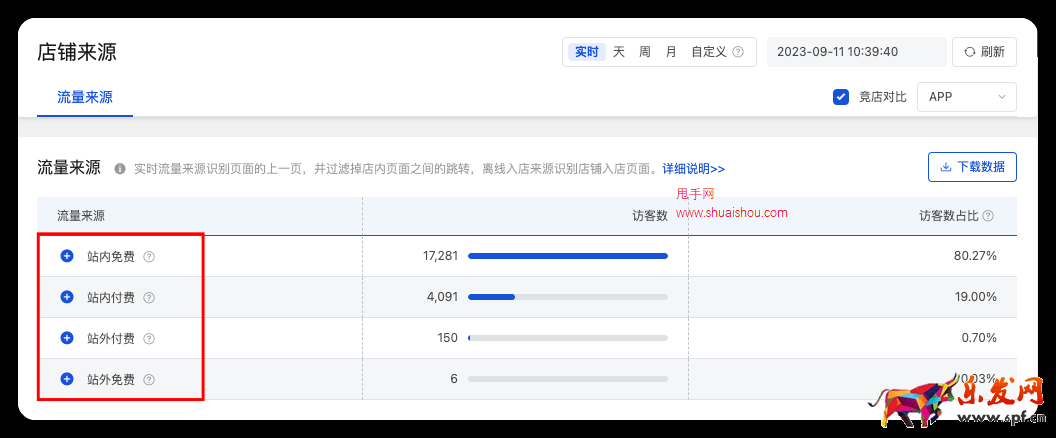 京東商智商家版-流量來源渠道劃分升級(jí)公告