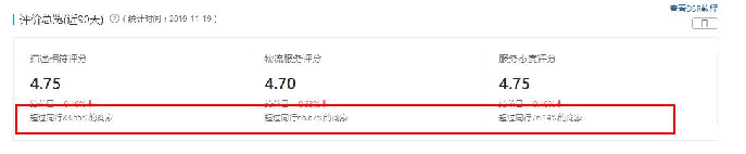 拼多多新店流量少的可憐？利用新品標(biāo)免費(fèi)提高權(quán)重