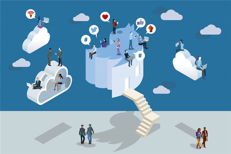 美客多批量銷售設(shè)置